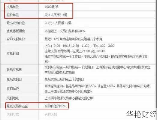 原油基金怎么开户？新手必看开户指南