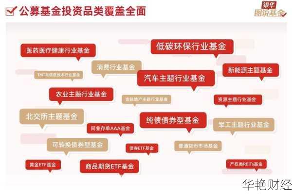不同规模资产配置的理财技巧,打造稳健投资策略
