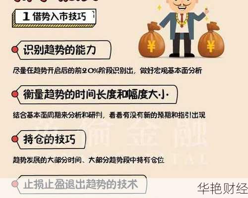 外汇投资理财必备小技巧,轻松掌握盈利秘诀