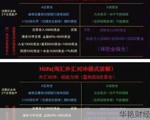 TR外汇是什么骗局？深入解析平台运作模式