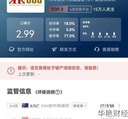 USG外汇是什么意思？深度解析联准国际金融集团