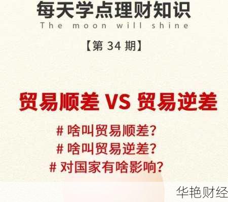 掌握外贸经济平台理财的技巧,提升收益策略