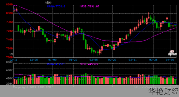 了解进口外汇成本：影响因素及汇率对商品价格的影响
