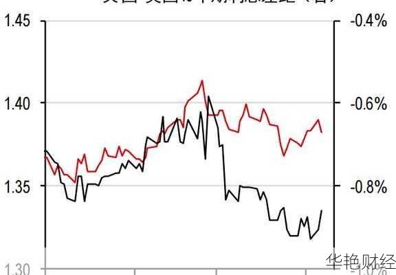 什么是外汇GBPDKK?深入了解英镑与丹麦克朗的关系