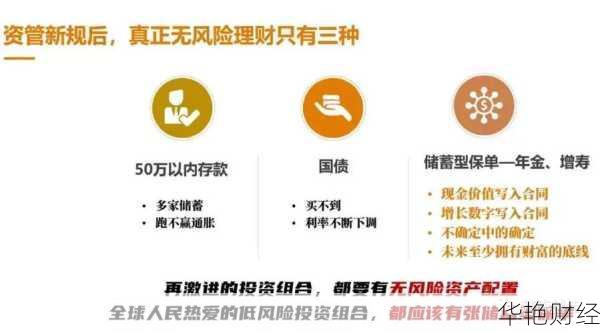 无风险金融理财技巧大解析，安全投资稳步收益