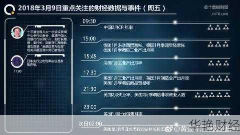 外汇三级证是什么意思?如何获得外汇投资分析师资格?