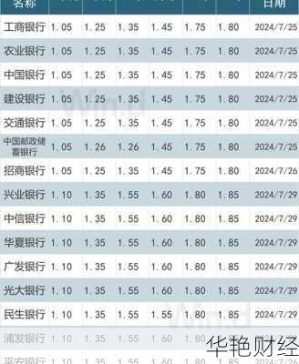 外汇交易中BP是什么意思?深入理解基点与点差