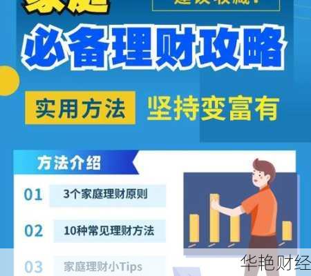 老人理财20万技巧窍门