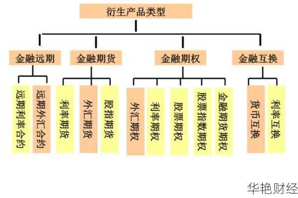 外汇买卖是什么意思?详解外汇交易基础知识