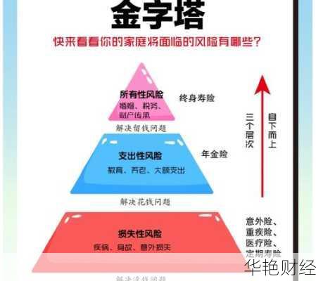 短期理财技巧与常见风险解析