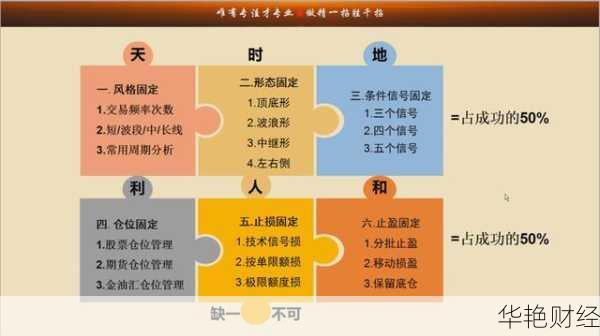 外汇交易者是什么意思?全面解析外汇交易员的职责