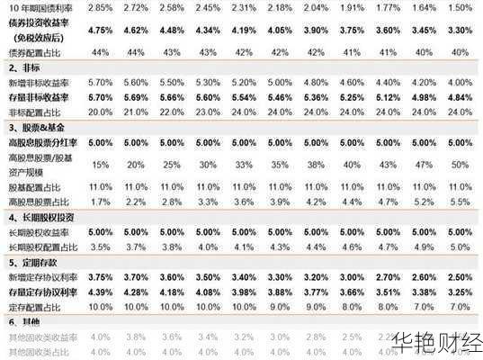 外汇仓位是什么意思?深入解析投资资金比例