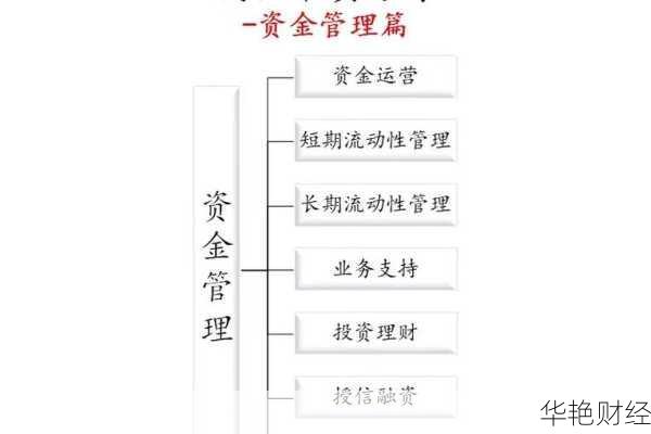 外汇保值是什么意思?全面解析外汇风险管理
