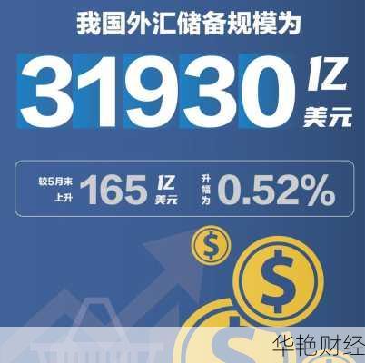 外汇储备的作用与重要性,外汇储备对经济的影响