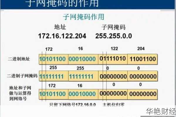 外汇掩码是什么意思？详解外汇交易中的掩码概念