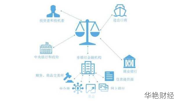 外汇零售商的定义与作用，如何在外汇市场中选择合适的经纪商