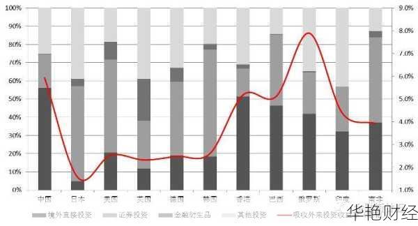 外汇赤字的定义与影响：从国际收支逆差看本币贬值