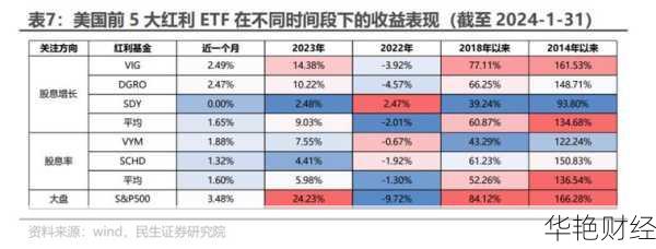 2024年云计算股票推荐：如何抓住科技板块的增长红利