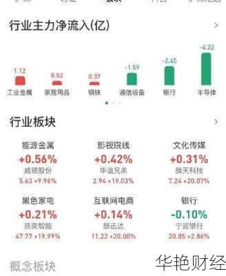 002292股票行情分析:高开低走后的投资机会