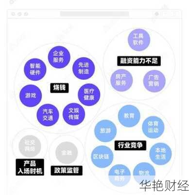 全面解析互联网十股票的投资机会与市场趋势