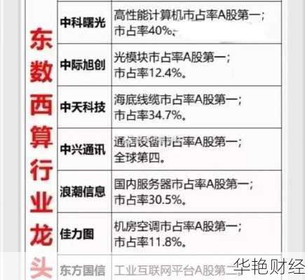 军工股票龙头推荐，重点关注的三大标杆企业