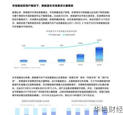 2023年度十大财经新闻揭晓：市场动荡与机遇并存