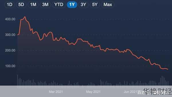 快手股票代码1024今日股价走势及预测