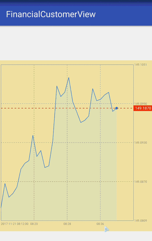 广日股份（600894）股票实时动态：今日交易数据与市场趋势