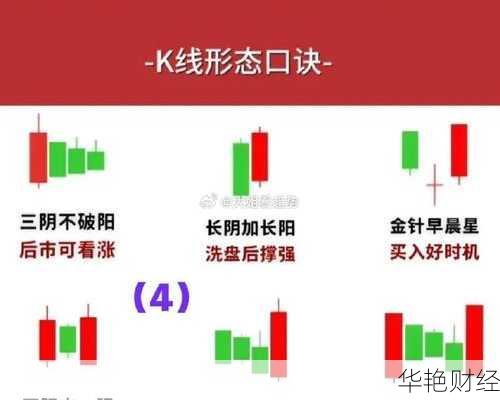 探索大健康股票的市场表现：如何把握盈利时机