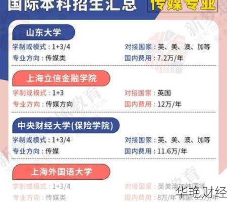 中央财经新闻与传播专业：培养国际视野的传媒精英