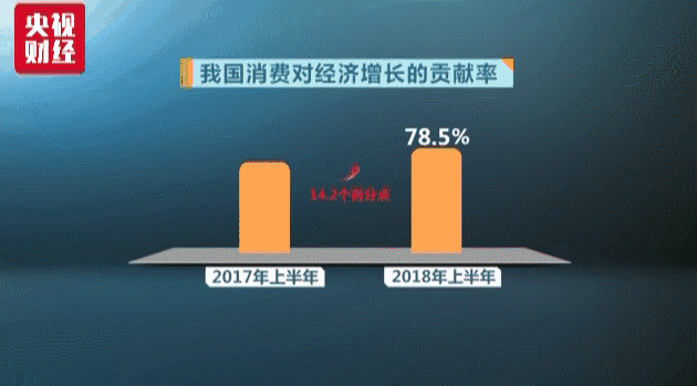 中央财经新闻最新消息:全球经济动态一览