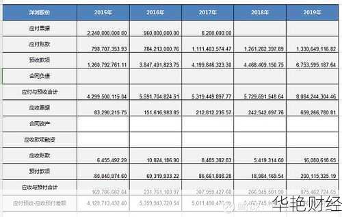 洋河股份股票分析:股价波动与盈利增长潜力