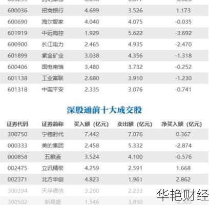 云集股票大跌引发关注，最新财经新闻解读