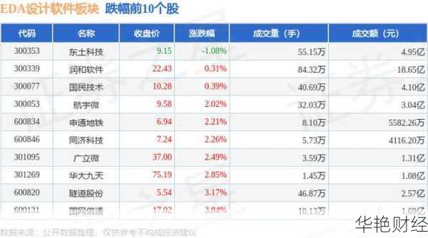 爱建股份股票最新走势分析与投资策略