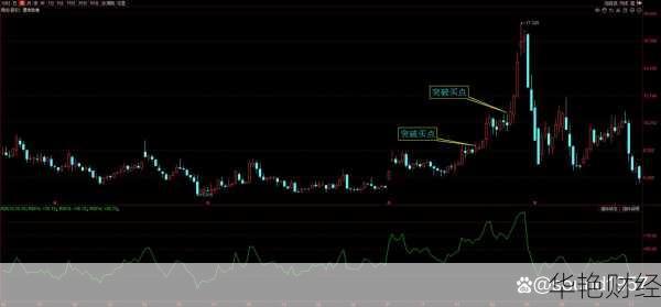 秋林集团股票最新动态与投资策略解析