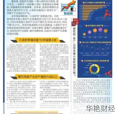 全面掌握财经新闻写作方法，打造权威报道