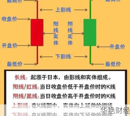 股票的定义:投资者必知的基本知识