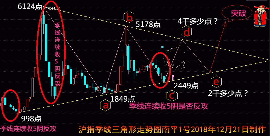掌握每天财经动态:轻松收听的实用技巧