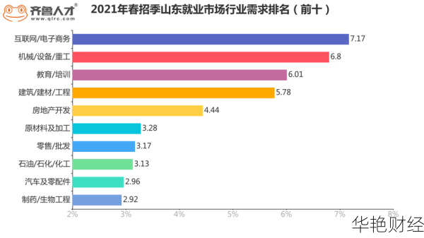 山东财经新闻学专业解析:未来传媒人才的培养方向
