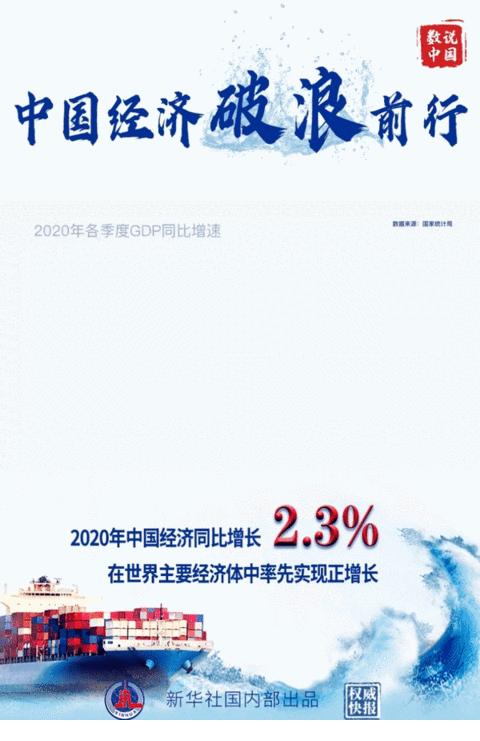 最新财经新闻发布,实时追踪全球经济动态