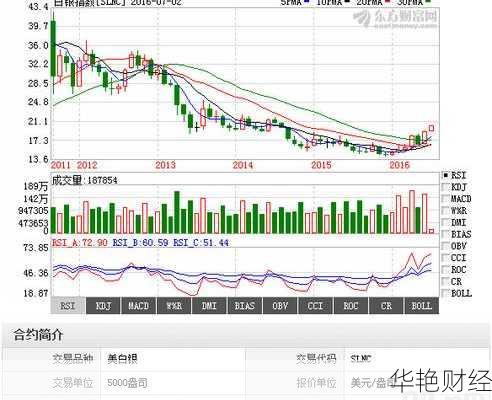 金贵银业股票股吧：实时行情与投资策略分享