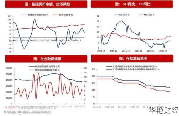 连云港股吧社区:畅谈股市热点与投资机会