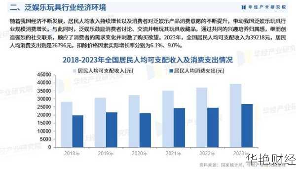 深度财经分析:把握投资机会与市场热点