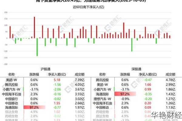 财经快讯10月10日：央行政策与重要市场事件汇总