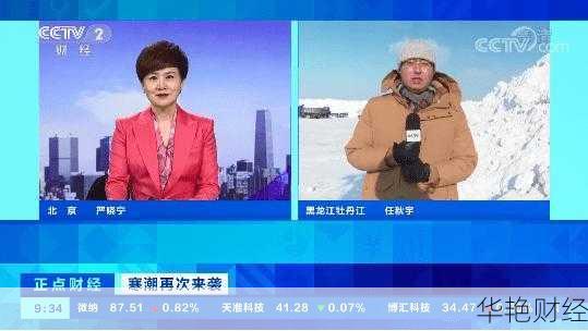 财经新闻CCTV:24小时直播与最新动态