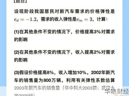 财经新闻考研冲刺宝典：热点预测与核心题型解析