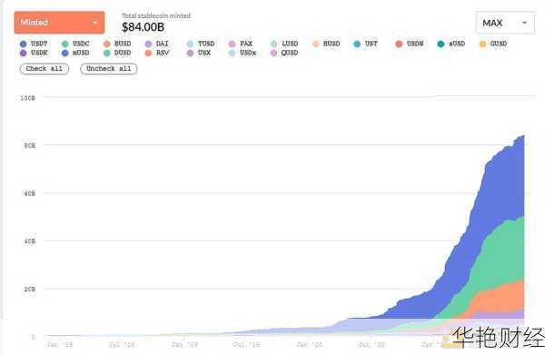 金色财经新闻：区块链行业最新资讯与行情数据解读