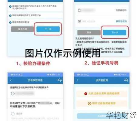 如何在东方基金网上开户？详细步骤与注意事项