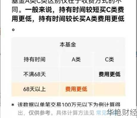 天天基金网开户指南：轻松搞定基金账户注册步骤