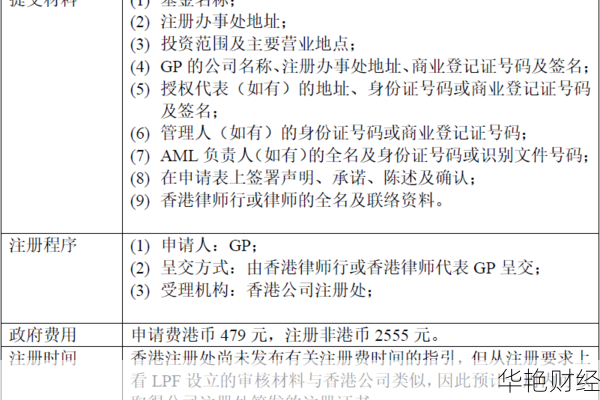 如何为港澳居民开立基金账户：步骤与关键要求